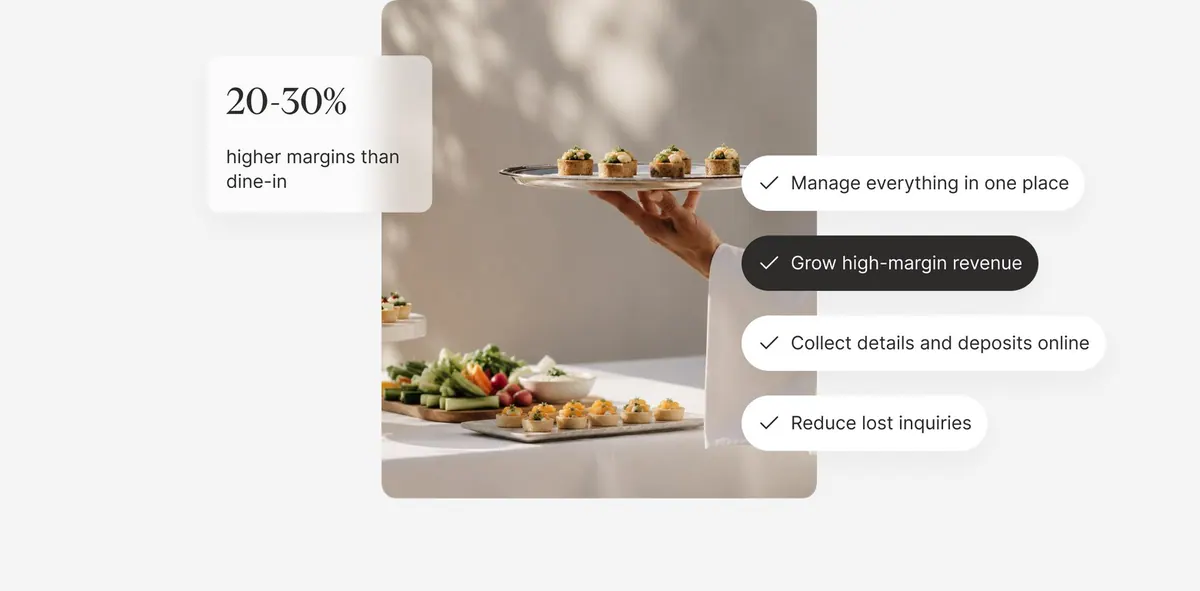 Catering platter with canapés beside checkmarked benefits: manage everything in one place, grow high-margin revenue, collect details and deposits online, reduce lost inquiries